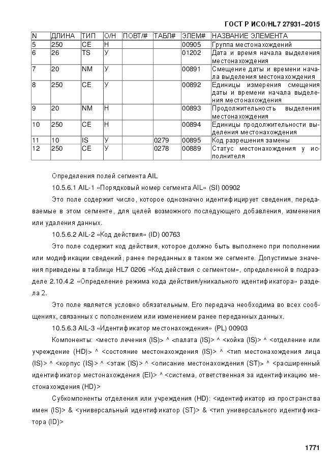 ГОСТ Р ИСО/HL 7 27931-2015, страница 1778